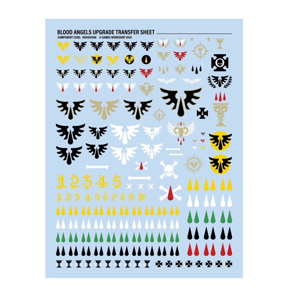 Warhammer 40k: Blood Angels: Upgrades and Transfers