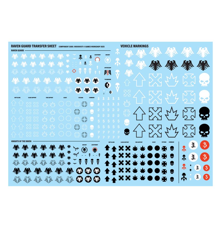 Warhammer 40k: Combat Patrol: Raven Guard