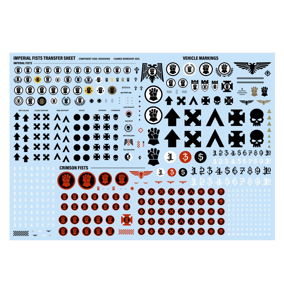 Warhammer 40k: Combat Patrol: Imperial Fists