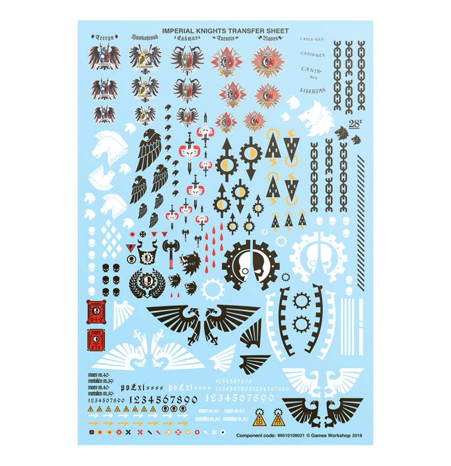 Warhammer 40k: Imperial Knights: Knight Questoris 2025