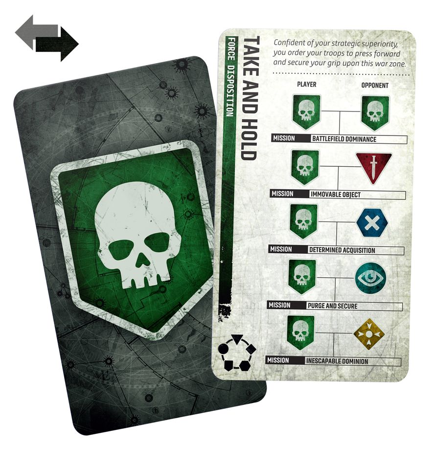 Warhammer 40k: Warhammer 40,000: Armageddon