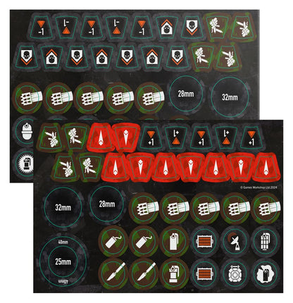 Warhammer 40k: Kill Team: Kommados