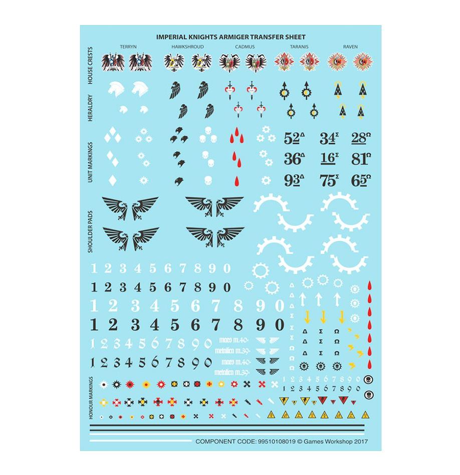 Warhammer 40k: Imperial Knights: Knight Armigers