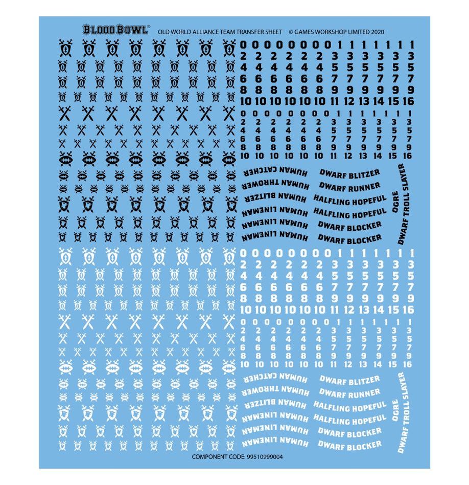 Blood Bowl: Old World Alliance Blood Bowl Team – The Middenheim Maulers