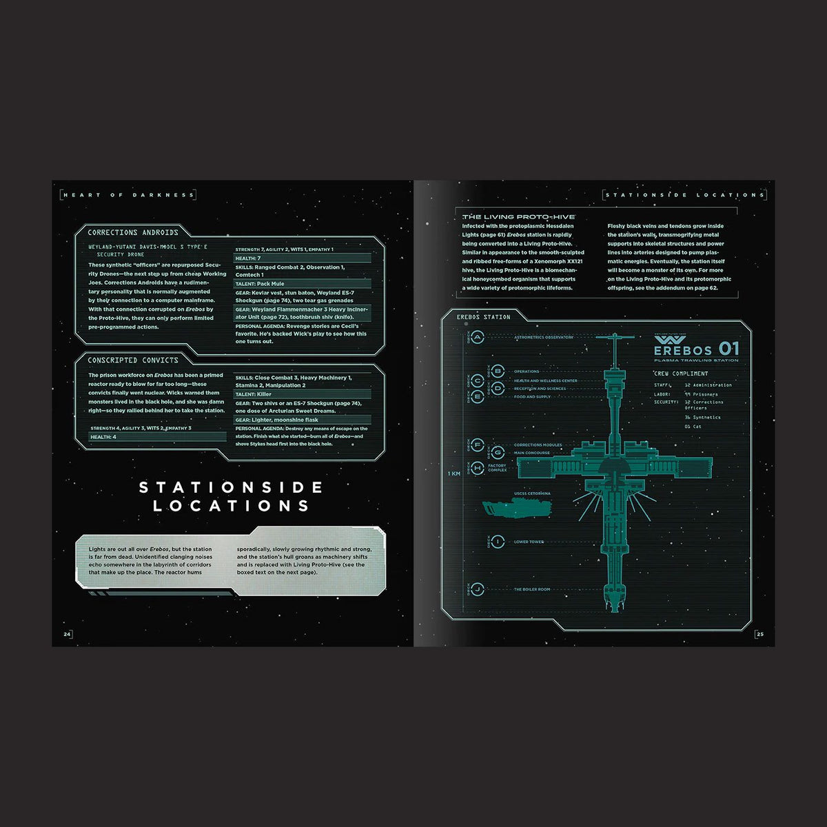ALIEN RPG: Heart of Darkness