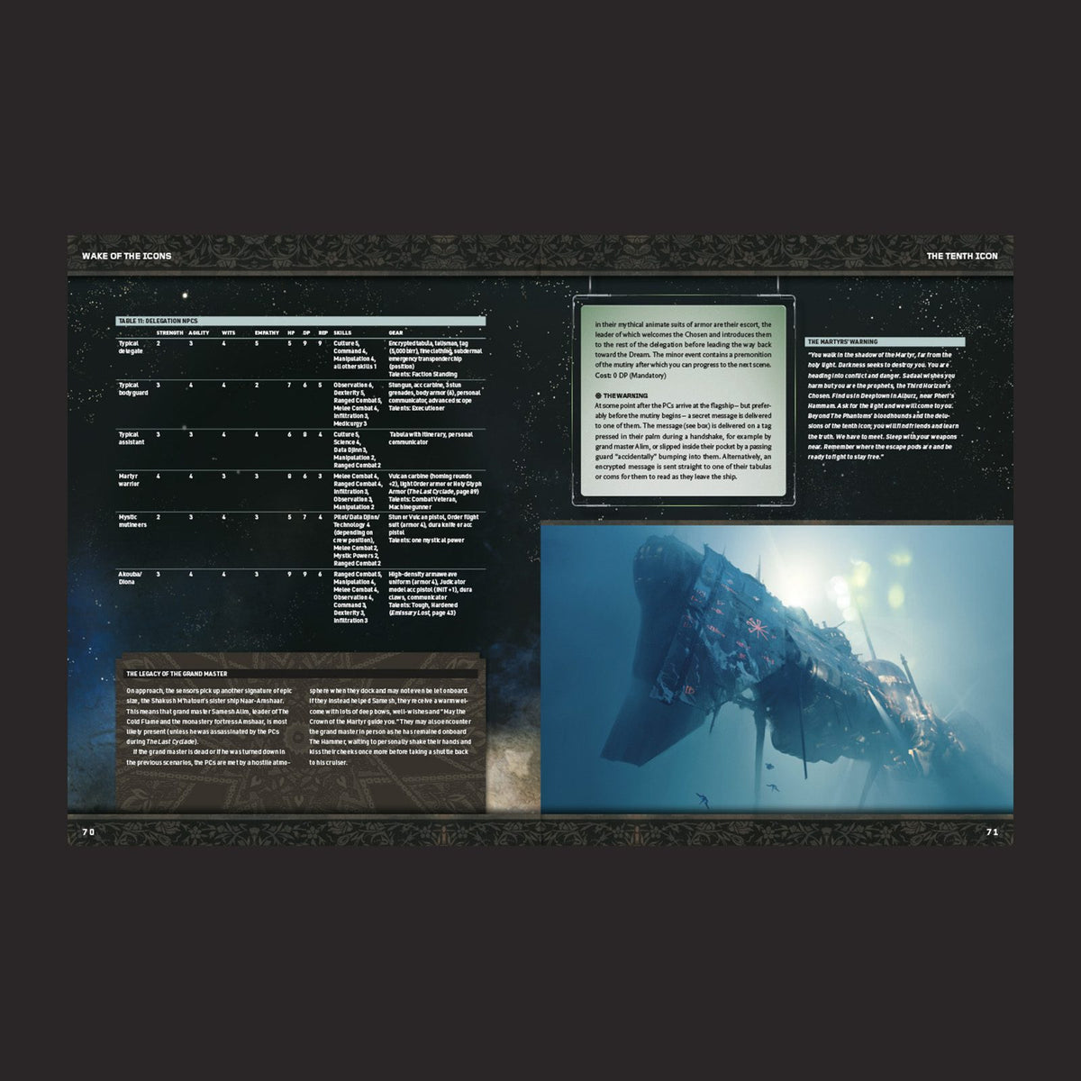 Coriolis The Third Horizon: Wake of the Icons