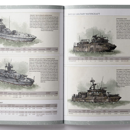 Twilight: 2000 Hostile Waters