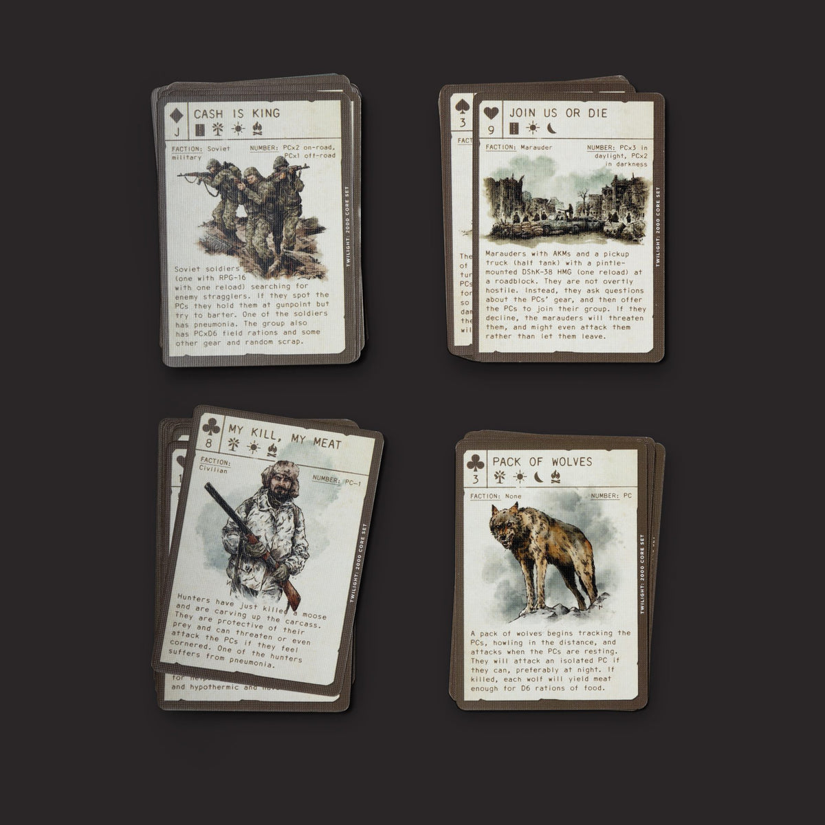 Twilight: 2000 Core Set